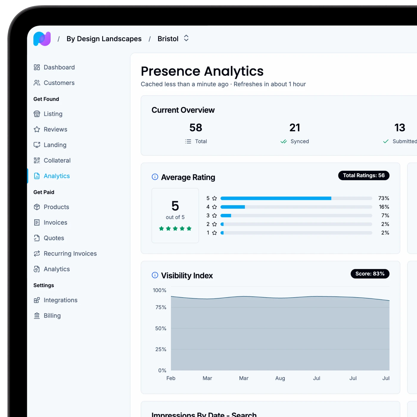 Presence Analytics