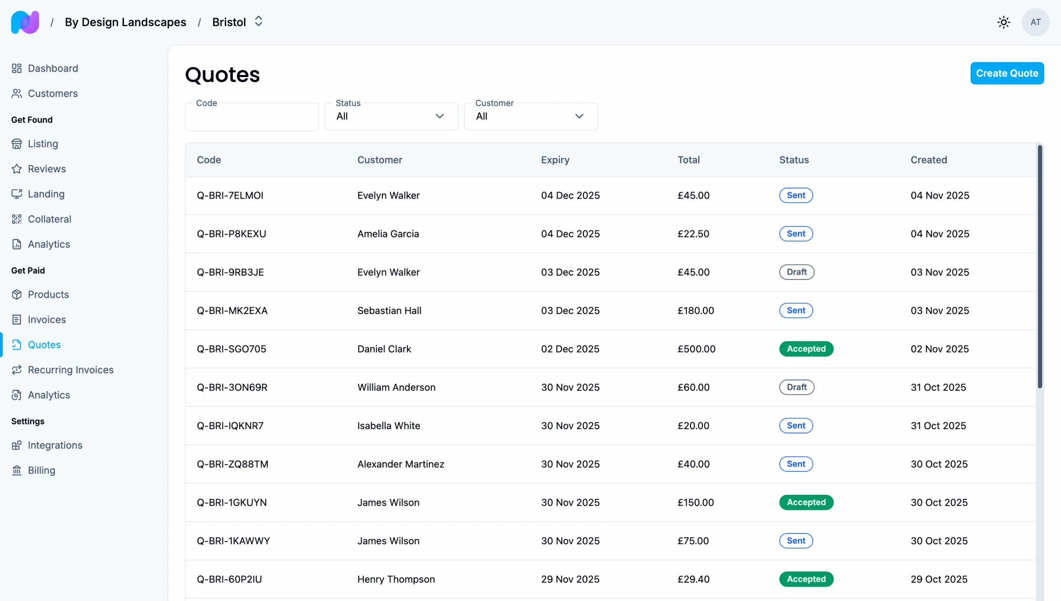 Quotes Featured Image