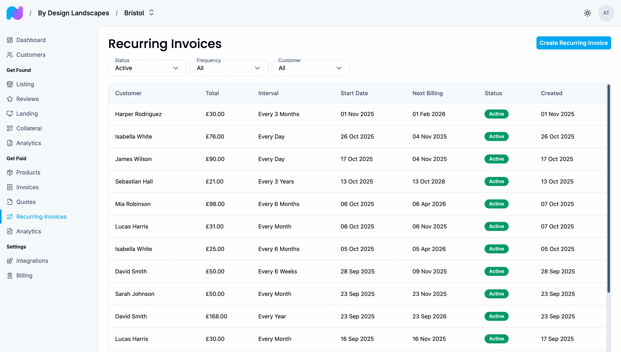 Recurring Invoices Featured Image